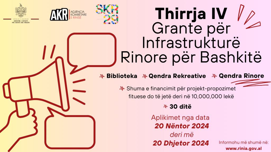 Thirrja Publike e Katërt për Projekt-Propozime nga Njësitë e Vetëqeverisjes Vendore