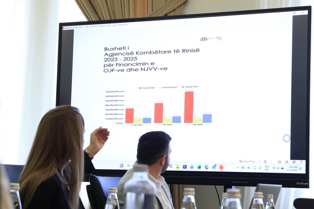 Takimi i parë i Këshillit Kombëtar të Rinisë 🇦🇱U zhvillua takimi i parë i Këshillit Kombëtar t (8)